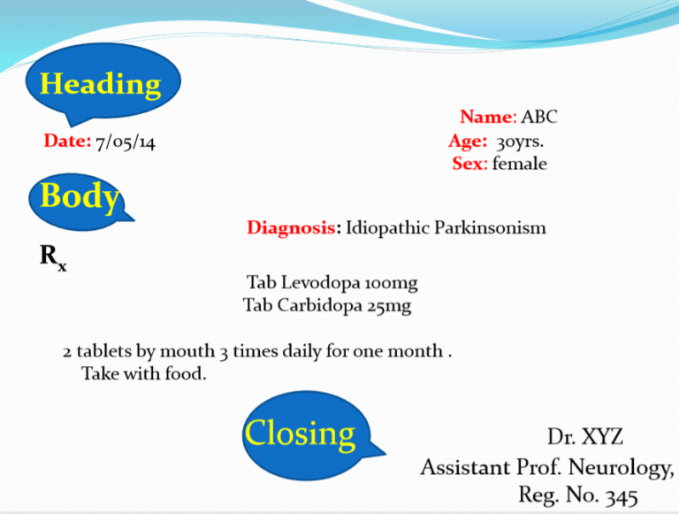 Sample Prescription Prescription Writing Explained Clearly Made For