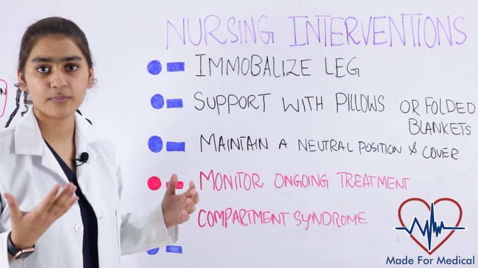 Nursing Interventions of Bone Fracture